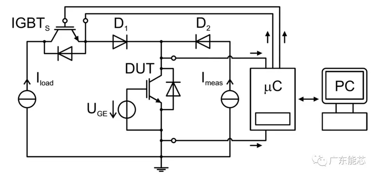 功率半導體器件錫膏解決方案深圳福英達分享：功率半導體器件功率循環測試與控制策略