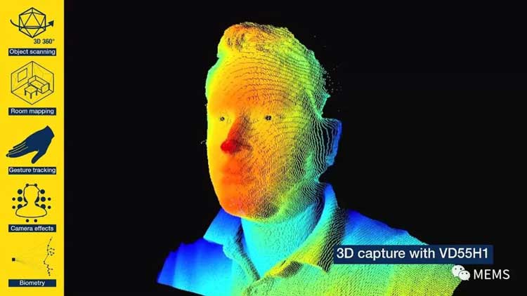 MEMS封裝8號粉無鉛錫膏焊料深圳福英達(dá)分享：意法半導(dǎo)體發(fā)布全球首款50萬像素3D ToF傳感器