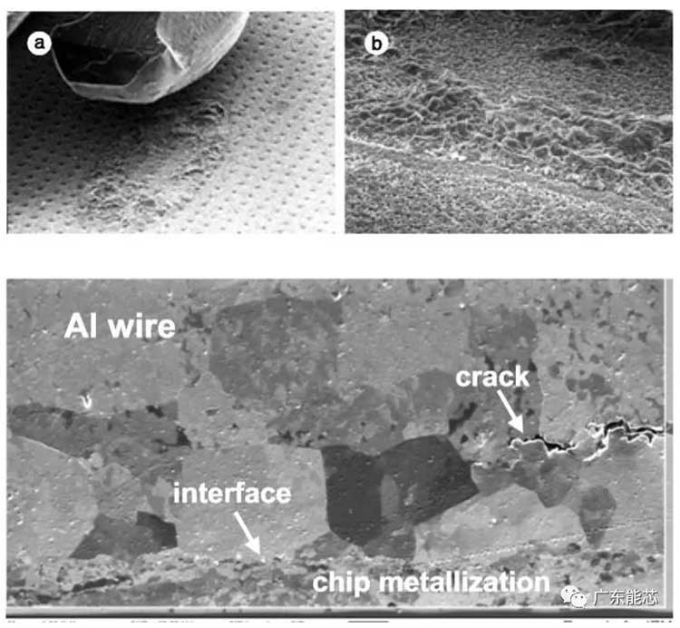 FPC柔性模塊封裝錫膏錫膠深圳福英達分享：電源循環試驗-鋁鍵合線的可靠性