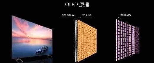 車規級無鉛錫膏焊料解決方案提供商深圳福英達分享：Mini LED 車載應用與自動駕駛傳感器