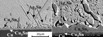 不同老化時間的Cu6Sn5和Ag3Sn結構。左: 24小時；右: 2400小時