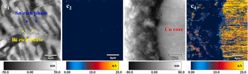 焊點(diǎn)電流圖。(c1-c2)普通SnBi共晶焊料；(c3-c4)改良SnBi焊料